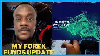 My Forex Funds Seeks Sanctions against the CFTC (my forex funds update)