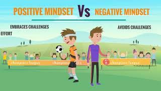 Positive mindset Vs. Negative mindset