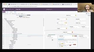 Loose index scan. Postgres plan visualization tools // Query optimization with Michael and Nikolay