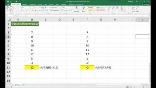 Funkcja MAX i MIN w Excelu (wartość maksymalna i minimalna)