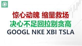 美股分析 GOOGL NKE XBI TSLA 惊心动魄 缩量救场 决心不足回拉别贪高