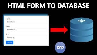 Insert Form Data to MySQL Using PHP – Beginners Guide with Source Code