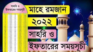 Ramdan Calendar 2022 Bangladesh | Sehri and Iftar time in Dhaka | Ramadan 2022 time table