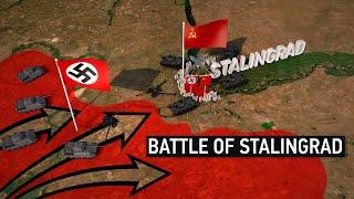 Battle of Stalingrad: The Turning Point of World War II
