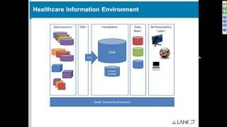 Healthcare BI Success   How to Build a Solid Technology and Architecture Foundation