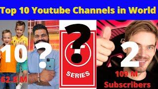 Top 10 Youtubers in World | Most Subscribed Channels