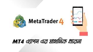 MT4 App Tutorial for Beginners | MT4 Forex Trading for Beginners Full Information in Bangla