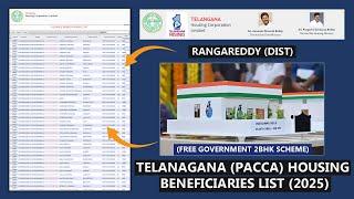 Telangana Free 2BHK Double Bedroom Selected Beneficiary Name List | Indiramma illu New List (2025)