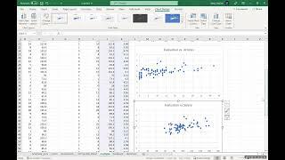 Regression: Multiple Linear Regression Basics in Excel