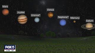 Rare planetary alignment: How to see 7 planets in the night sky this Friday