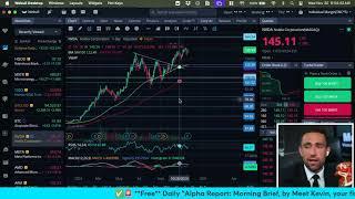 Stock Market Open & Crypto Livestream November 20, 2024