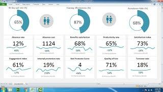 Membuat Dashboard Excel Modern | HR Interactive Excel Dashboard