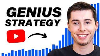 How Youri van Hofwegen Makes $30,000/month on YouTube (GENIUS)