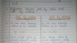 Difference between Call by value and Call by address #coding #math #learncoding #math_tricks