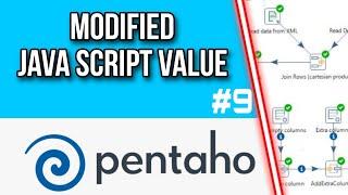 Modified java script value in Pentaho Data Integration | Change date format | Solutions Ltd.