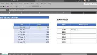 Sum Values By Year