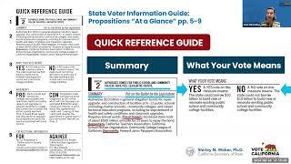 November 5, 2024, General Election: What’s on the Ballot?