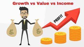 Growth, Value and Income stocks | What the heck are each of these?