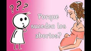 Por que suceden los Abortos y su clasificacion