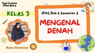 Mengenal Denah dan Arah Mata Angin - Bahasa Indonesia Kelas 3 Bab 5 Semester 2 Kurikulum Merdeka