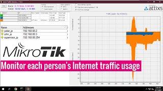 How to monitor each person's Internet traffic usage with Mikrotik router