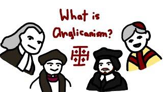 Anglicanism Explained in 1 Minute