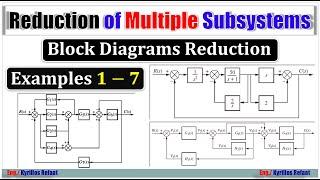 Block Diagrams Reduction - Part 2 | Examples 1-7 | Control Systems | Kyrillos Refaat