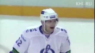 Dynamo Moscow 3, Lokomotiv 0 (English Commentary)