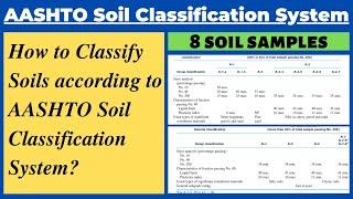 Classify Soils using AASHTO Soil Classification System|Group Index