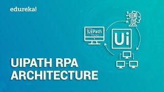 UiPath RPA Architecture | UiPath Studio, Robot & Orchestrator | UiPath Platform Components | Edureka