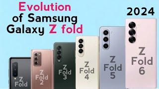 Evolution of Samsung Galaxy Z fold 1 to Z fold 6