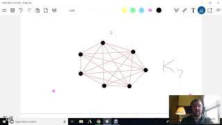 Complete Graphs and Tournaments