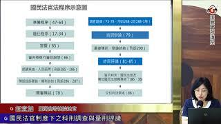 國民法官制度下的量刑辯論與評議／胡宜如 臺灣高等法院法官