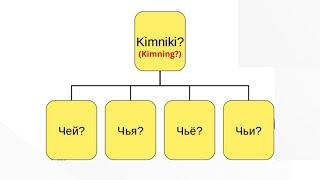 Чей?,Чья?,Чьё?, Чьи? САВОЛЛАРИ ВА уларга ЖАВОБ || Рус тилини осон урганамиз!