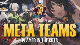 Meta Teams in Zenless Zone Zero During CBT 1, 2 & 3 (Case Study for Official ZZZ Launch)