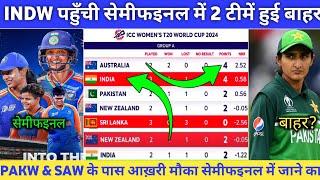 ICC Womens T20 World Cup Points Table 2024 - INDW ने किया लगभग सेमीफाइनल में Qualify, दो टीमें बाहर