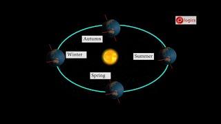 Universe: Earth Rotation: How seasons are formed?