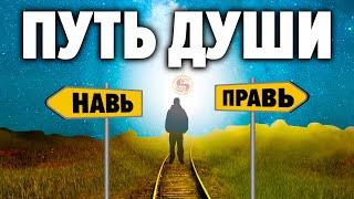  Вот что всех нас ждет после смерти  Устройство духовного мира у славян