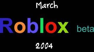 Roblox Logo Evolution Christmas Edition (1989 to ∞)