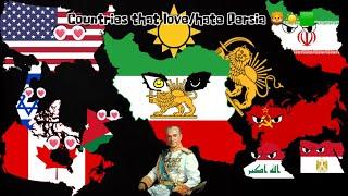 Countries that Love/Hate Persia ️🟩