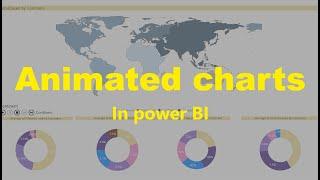 How to create animated charts - Power BI