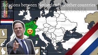 Relations between Netherlands and other countries of the world