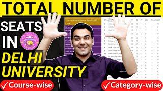Tough Competition in Delhi University| Course-Wise Seats & Eligibility in DU
