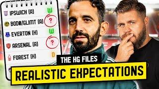 Rúben Amorim: Manchester United Next Run Of Fixtures PREDICTION! The xG Files