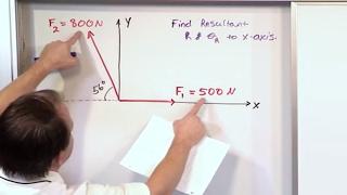 Lesson 5 - Finding The Resultant Of Two Forces, Part 1 (Engineering Mechanics Statics)