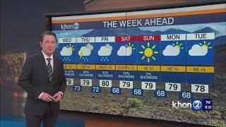 Justin Cruz's Hawaii Weather Report 1/28/25