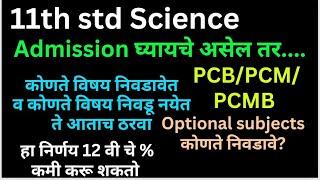 11th std subjects maharashtra board HSC 11th std science कोणते विषय असतात #FYJC #2024 Subjects