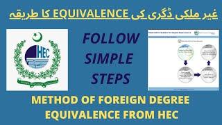 How to Get/Apply for Foreign Degree Equivalence Certificate From HEC || SHAJAR MARCUS | #hecpakistan