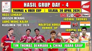 Hasil Lengkap Thomas Uber Cup 2024 Hari Ini Day 4 ~ AXELSEN & SHI YU QI Menang ~ CHINA DENMARK Juara