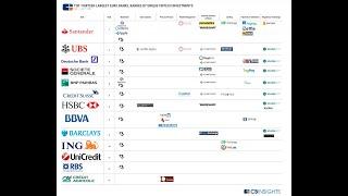 BPM, UniCredit, Commerzbank: le mani dei politici sulle banche. Con GP Galli.